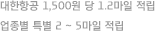 대한항공 1,500원 당 1.2마일 적립 업종별 특별 2 ~ 5마일 적립 