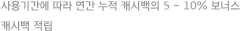 사용기간에 따라 연간 누적 캐시백의 5~10% 보너스 캐시백 적립