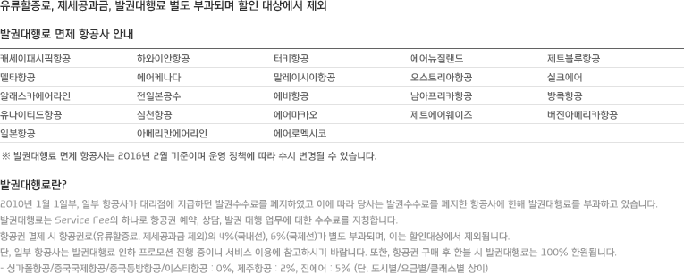 발권대행료 면제 항공사 안내